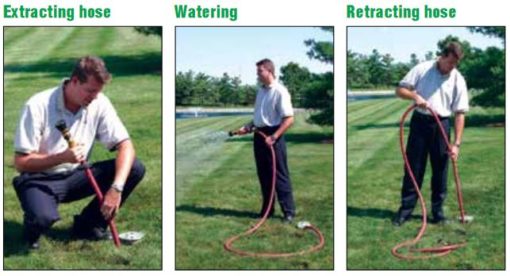 Fyra bilder på en man som använder DBG-Kabinett underjord för att vattna sin gräsmatta.