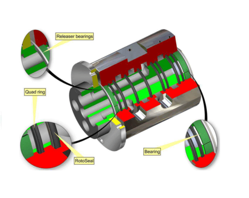 Ett diagram som visar en hydraulcylinder med en Svivel Ø1" - 2 portar och som kan arbeta vid 350Bar.