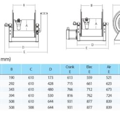 Ett diagram som visar dimensionerna på en maskin, inklusive Slangupprullare serie A1185 - För 15m Ø1,5" slang eller 38mm slang.