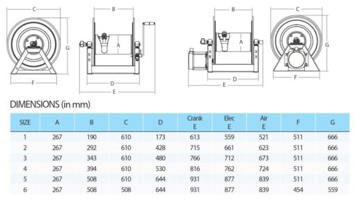 Ett diagram som visar dimensionerna på en maskin, inklusive Slangupprullare serie A1185 - För 15m Ø1,5" slang eller 38mm slang.